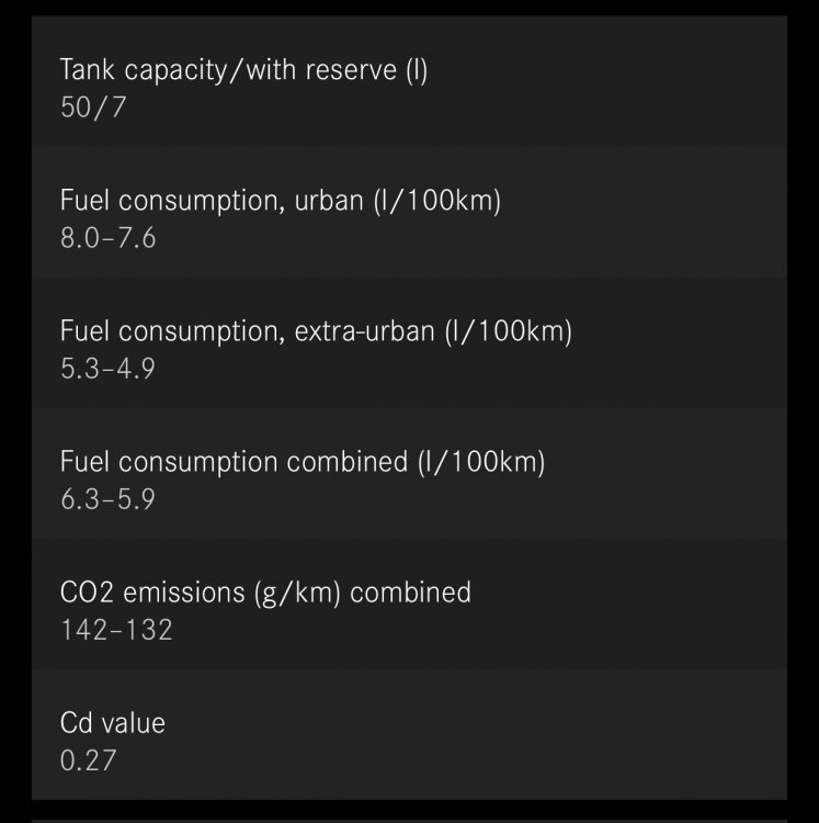 e250 cgi fuel consumption
