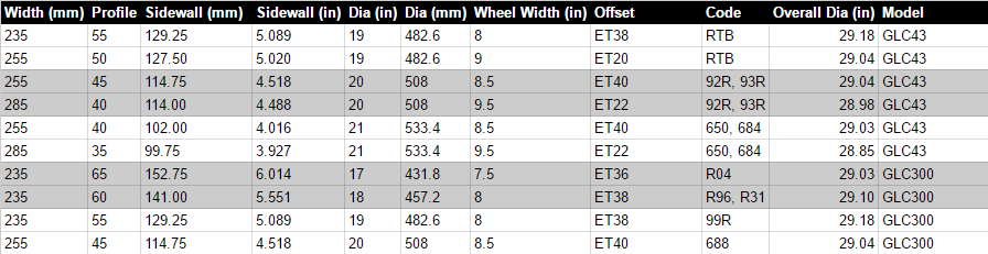 2017glc_wheel_data_b6b82bd51fd62fac7173d142dce502f7123c40bc.png.b523d38cdd3cdcde09a7eec01b4edd34.png
